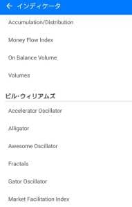 アリゲーター(Alligator)、Awesome Oscillator(オーサムオシレーター) 追加 01