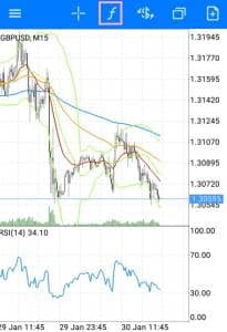 MetaTrader(メタトレーダー)アプリ MACD 追加 01