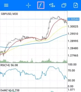 MetaTrader(メタトレーダー)アプリ RSI DeMarker(デマーカー) 追加 01