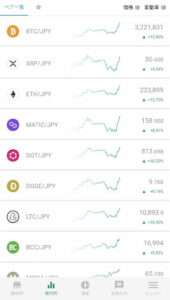 bitbank 仮想通貨リスト