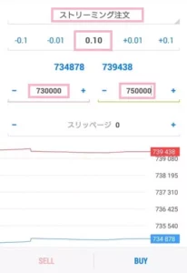 BITPoint(ビットポイント) FX ストリーミング注文(成行) 01