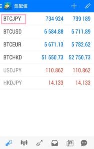 BITPoint(ビットポイント) FX 注文 01