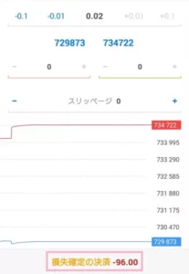 BITPoint(ビットポイント) FX クローズオーダー 02