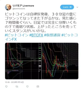 BTCFX 為替FX 比較