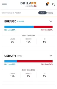 DAILYFX ポジション 01