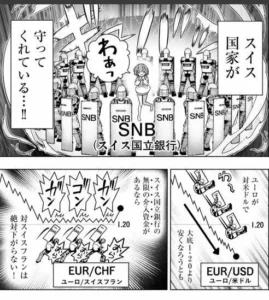 FX戦士くるみちゃん スイス国家が守ってくれている…!!