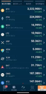 GMOコイン 通貨リスト