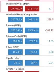 IG証券 サンデーダウ