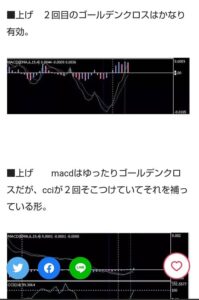 livermore244氏 note