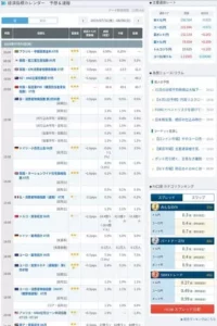 みんかぶFX 経済指標 PC表示