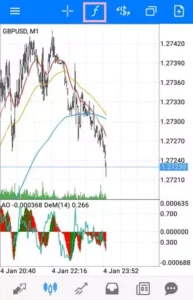 MetaTraderアプリ EMA追加 01