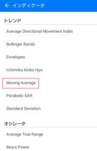 MetaTrader(メタトレーダー)4,5 アプリ EMA追加 03