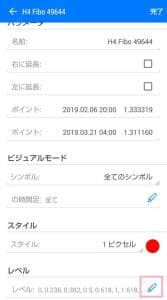 MetaTrader(メタトレーダー)アプリ フィボナッチ・リトレースメント 追加 01