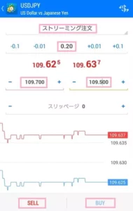 MT4(MetaTrader4/メタトレーダー4) ストリーミング(成行)注文 01