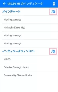 MetaTrader(メタトレーダー)4,5 アプリ テクニカル分析指標 追加 02