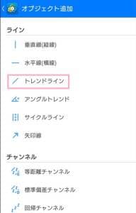 MetaTrader(メタトレーダー)4,5 アプリ トレンドライン 追加 01