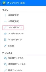 MetaTrader(メタトレーダー)4,5 アプリ トレンドライン 追加 01