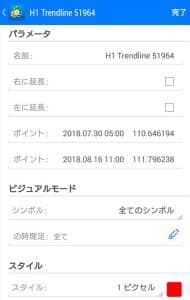 MetaTrader(メタトレーダー)4,5 アプリ トレンドライン 追加 04