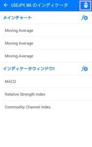 MetaTrader(メタトレーダー)4,5 アプリ テクニカル分析指標 削除 01