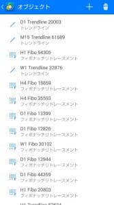 MT4/MT5 比較 MT4 オブジェクト追加 01