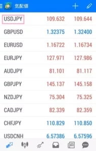 MT4(MetaTrader4/メタトレーダー4) 注文 01