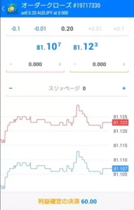 MT4(MetaTrader4/メタトレーダー4) クローズオーダー(決済) 02