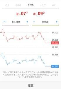 MT4(MetaTrader4/メタトレーダー4) オーダー変更 02