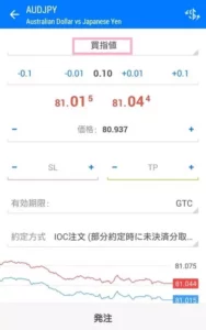 MT5(MetaTrader5/メタトレーダー5) 指値注文 01