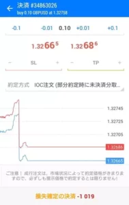 MT5(MetaTrader5/メタトレーダー5) 決済 03