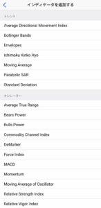 スマートフォン MetaTrader Web Trader