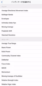 スマートフォン MetaTrader Web Trader