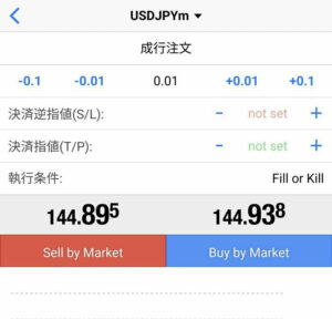 スマートフォン MetaTrader Web Trader