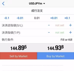 スマートフォン MetaTrader Web Trader