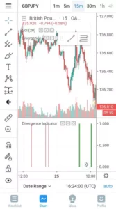 TradingView(トレーディングビュー) アプリ ダイバージェンスインジケーター追加 02