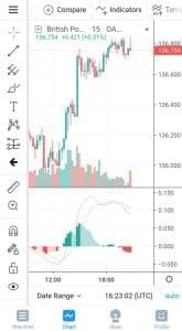 TradingView(トレーディングビュー) アプリ インジケーター追加 04