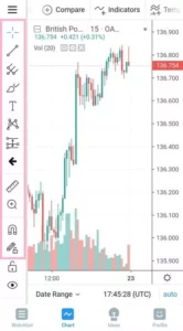 TradingView(トレーディングビュー) アプリ オブジェクト追加 01