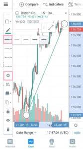 TradingView(トレーディングビュー) アプリ オブジェクト追加 03