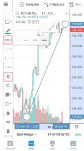 TradingView(トレーディングビュー) アプリ オブジェクト追加 03