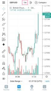 TradingView(トレーディングビュー) アプリ 時間足変更 01