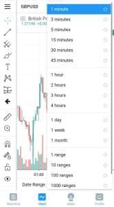 TradingView(トレーディングビュー) アプリ 時間足変更 02