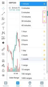 TradingView(トレーディングビュー) アプリ 時間足変更 03