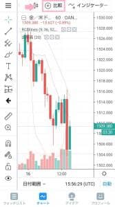 TradingView(トレーディングビュー) アプリ 比較 01