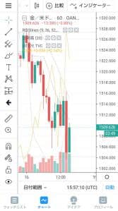 TradingView(トレーディングビュー) アプリ 比較 04