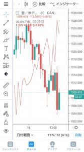 TradingView(トレーディングビュー) アプリ 比較 06