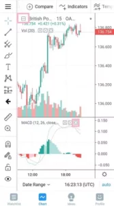 TradingView(トレーディングビュー) アプリ インジケーター削除 01