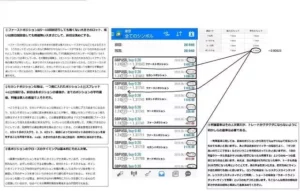 Trend-liner 資金管理 note