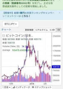 Zaif(ザイフ) 仮想通貨購入 02