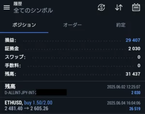 2025年6月2日 口座残高