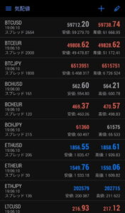 【サービス終了】Bitterz(ビッターズ)のキャッシュバックサイト比較|TariTali(タリタリ)がオススメ