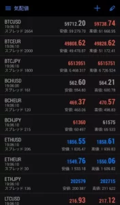 【サービス終了】Bitterz(ビッターズ)のキャッシュバックサイト比較|TariTali(タリタリ)がオススメ